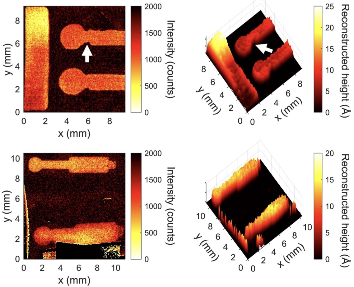 Sub-resolution contrast in neutral helium microscopy through facet scattering for quantitative imaging of nanoscale topographies on macroscopic surfaces
