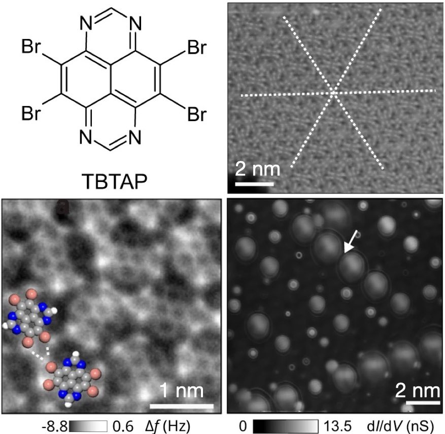 Strong signature of electron-vibration coupling in molecules on Ag(111) triggered by tip-gated discharging