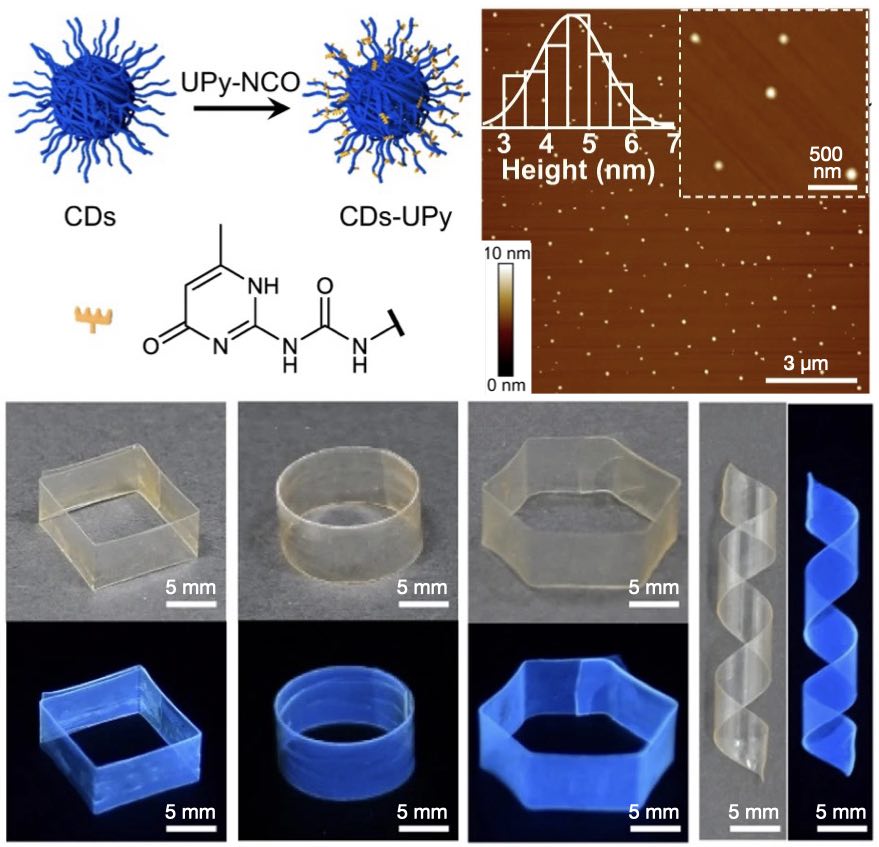 Recastable assemblies of carbon dots into mechanically robust macroscopic materials