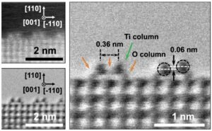 Direct in-situ insights into the asymmetric surface reconstruction of rutile TiO2 (110)