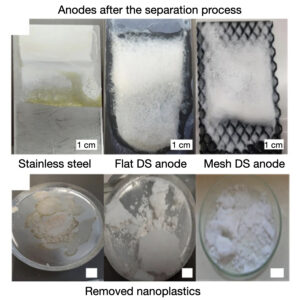 Efficient removal of nanoplastics from industrial wastewater through synergetic electrophoretic deposition and particle-stabilized foam formation